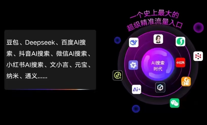 平原县AI智能推广新玩法，抢占搜索时代免费精准客源