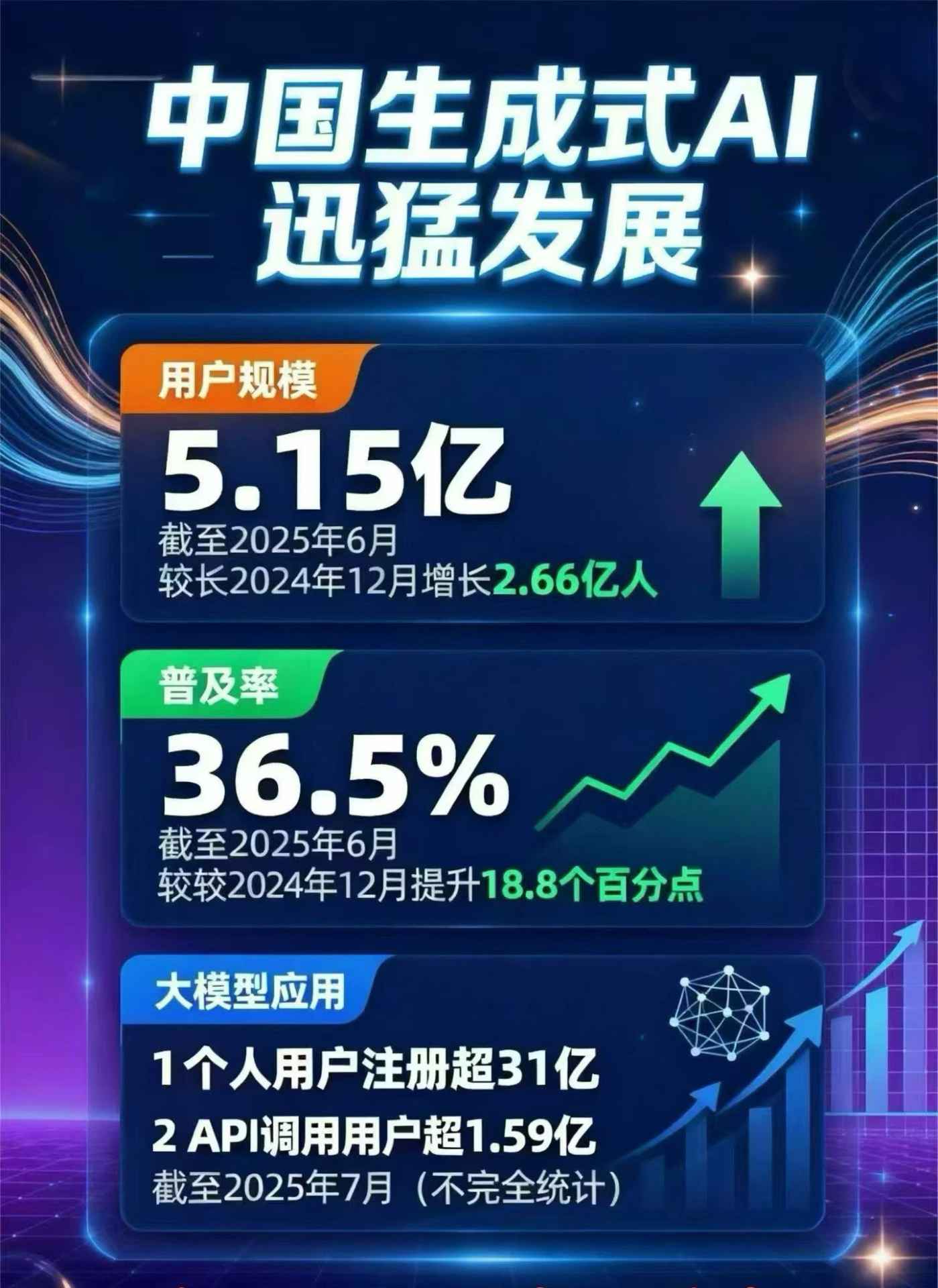 平原县豆包GEO优化是什么？内容创作核心逻辑解析