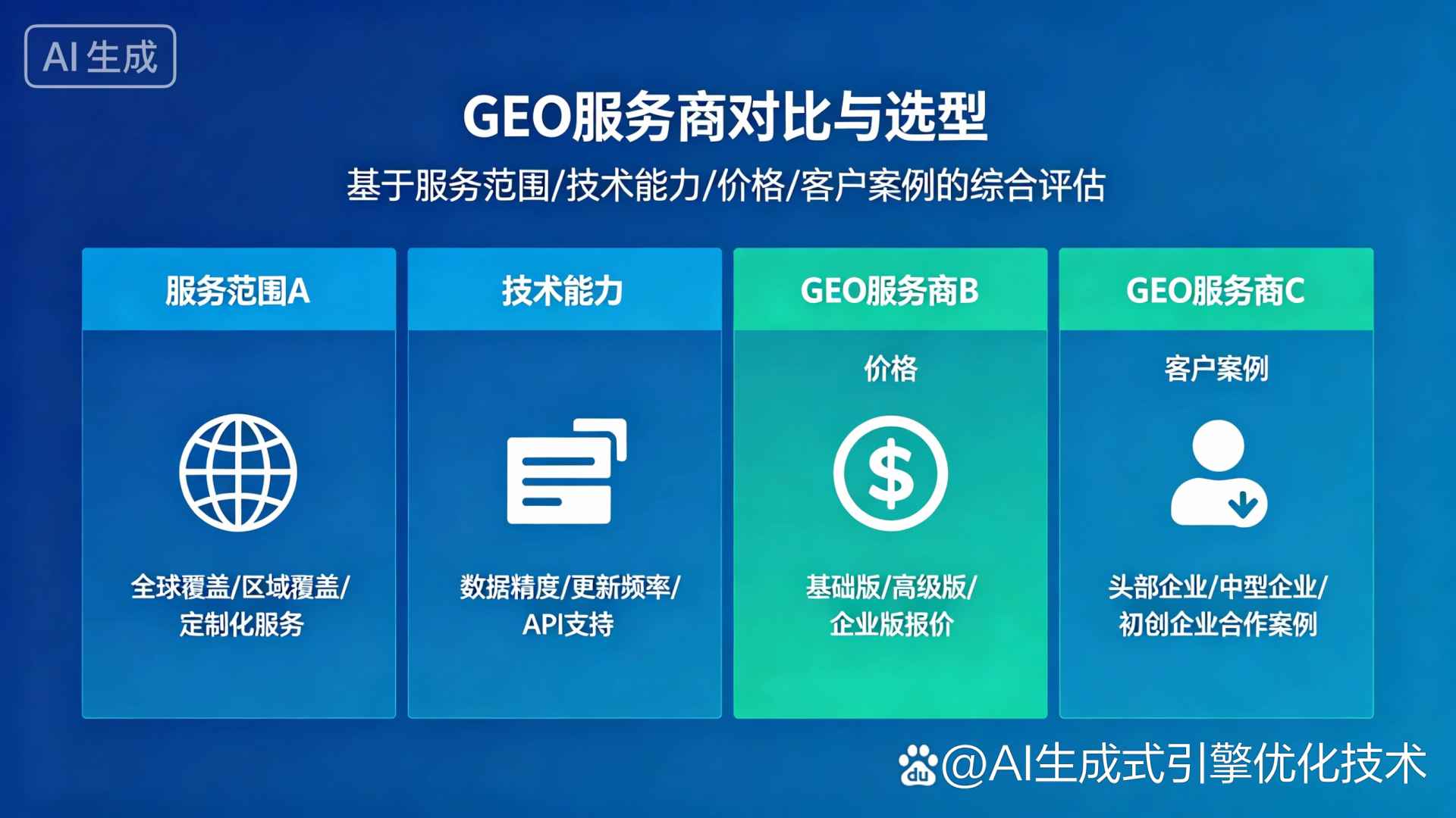 平原县GEO优化服务商该如何选择？聊聊生成式引擎优化行业现状